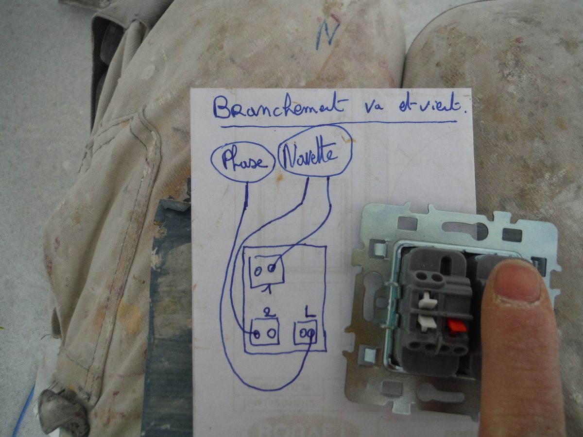 Réseau électrique: 1ère partie!